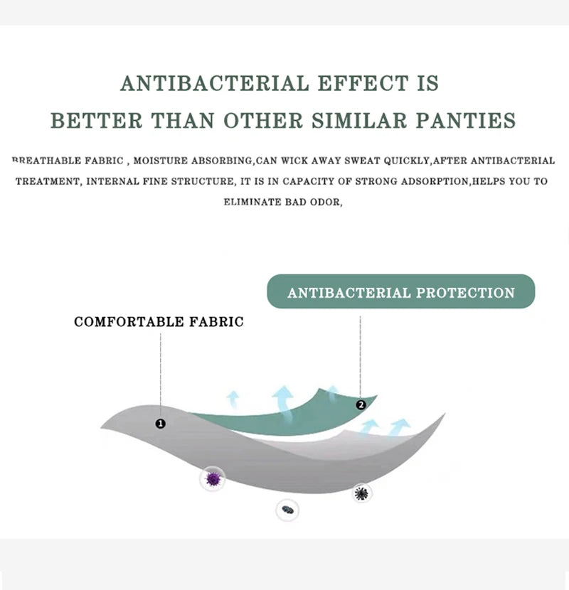 Seamless Shaper Underwear